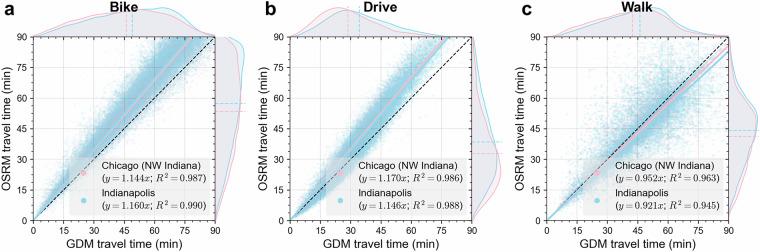 https://cdn.ncbi.nlm.nih.gov/pmc/blobs/4483/12260004/dda24e5cceb9/41597_2025_5440_Fig2_HTML.jpg