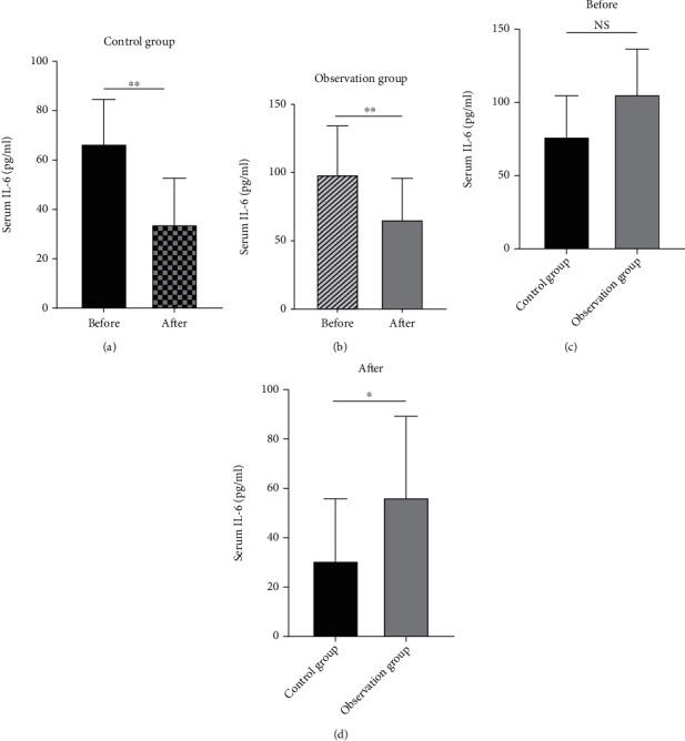 https://cdn.ncbi.nlm.nih.gov/pmc/blobs/4486/8081610/874319aa4877/PPAR2021-6629455.004.jpg