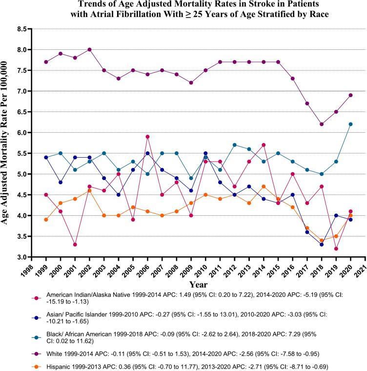 https://cdn.ncbi.nlm.nih.gov/pmc/blobs/4489/11696626/32ab35d7bbda/gr2.jpg