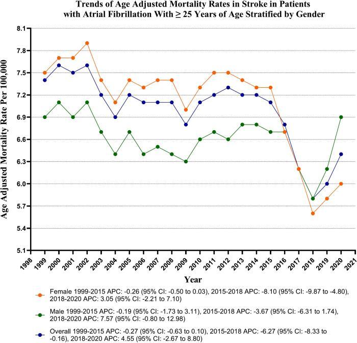 https://cdn.ncbi.nlm.nih.gov/pmc/blobs/4489/11696626/54f2c5ed8a7b/gr1.jpg