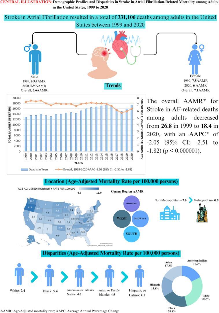 https://cdn.ncbi.nlm.nih.gov/pmc/blobs/4489/11696626/91039b674c91/gr5.jpg