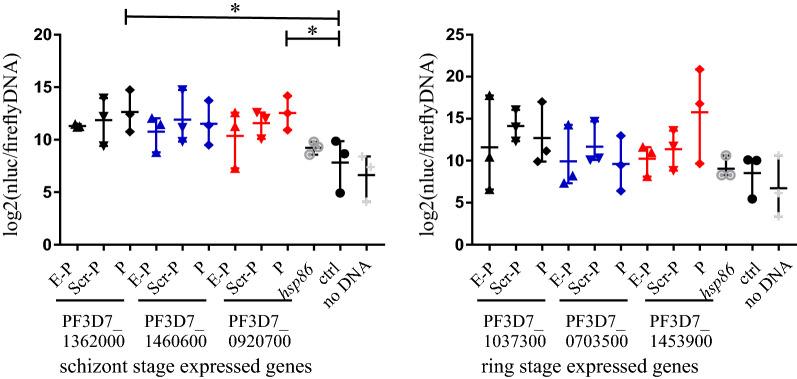 https://cdn.ncbi.nlm.nih.gov/pmc/blobs/448b/7682024/04b5961a5892/13072_2020_365_Fig10_HTML.jpg