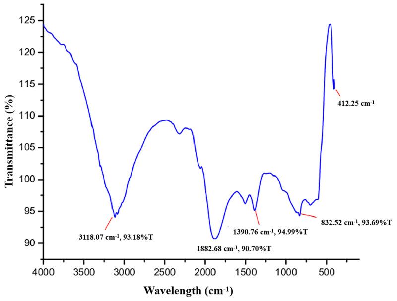 https://cdn.ncbi.nlm.nih.gov/pmc/blobs/4490/10988208/5c1fe888f194/ntnov08p0312g004.jpg