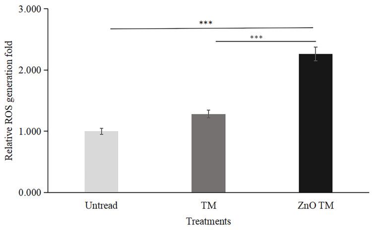 https://cdn.ncbi.nlm.nih.gov/pmc/blobs/4490/10988208/b529acf79b85/ntnov08p0312g012.jpg