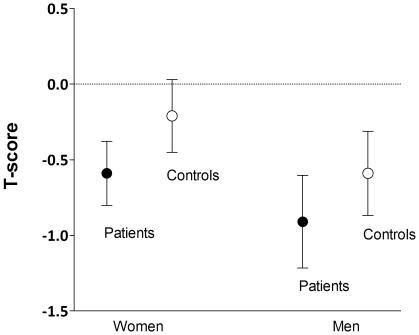https://cdn.ncbi.nlm.nih.gov/pmc/blobs/4493/3281000/41d7509160b6/pone.0031726.g001.jpg