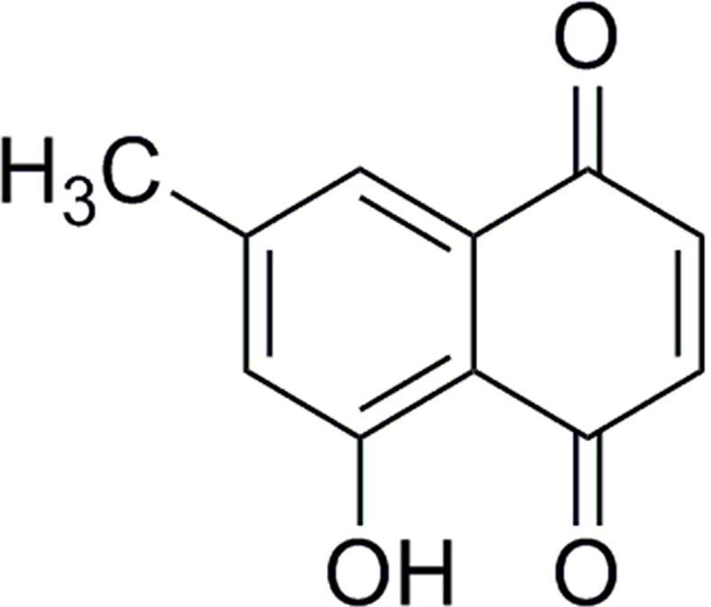 https://cdn.ncbi.nlm.nih.gov/pmc/blobs/4499/4739616/9e3e350e7038/pone.0147718.g001.jpg