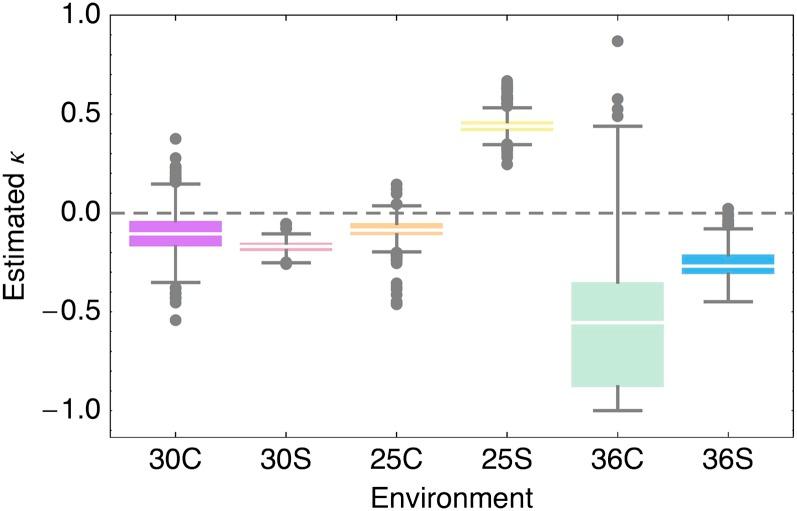 https://cdn.ncbi.nlm.nih.gov/pmc/blobs/449a/3948810/f0baa9689eaa/841fig8.jpg