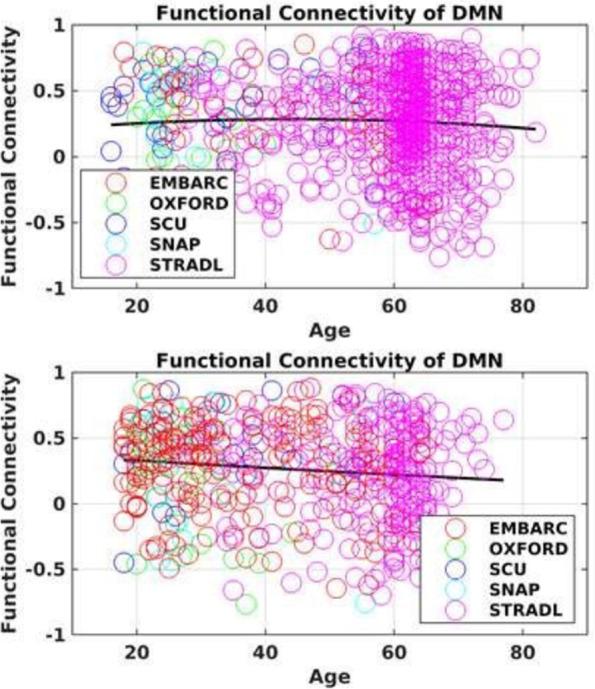 https://cdn.ncbi.nlm.nih.gov/pmc/blobs/449b/9869598/538127665e55/12888_2022_4509_Fig6_HTML.jpg