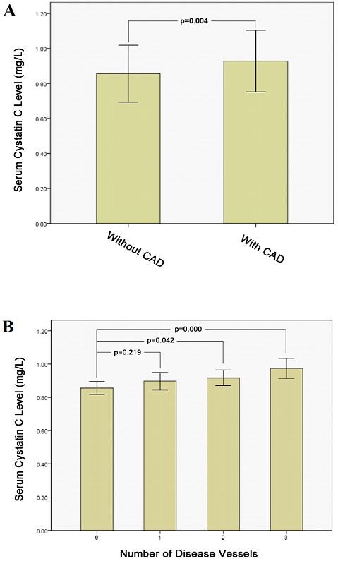 https://cdn.ncbi.nlm.nih.gov/pmc/blobs/44a6/3473246/dd08673b43a1/1475-2840-11-108-1.jpg