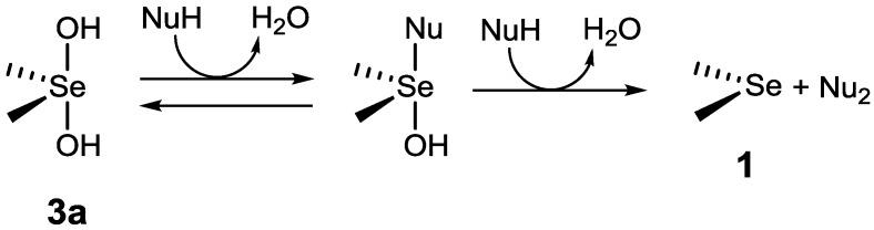 https://cdn.ncbi.nlm.nih.gov/pmc/blobs/44a7/6155421/ccbaebad8ae5/molecules-22-00354-sch003.jpg