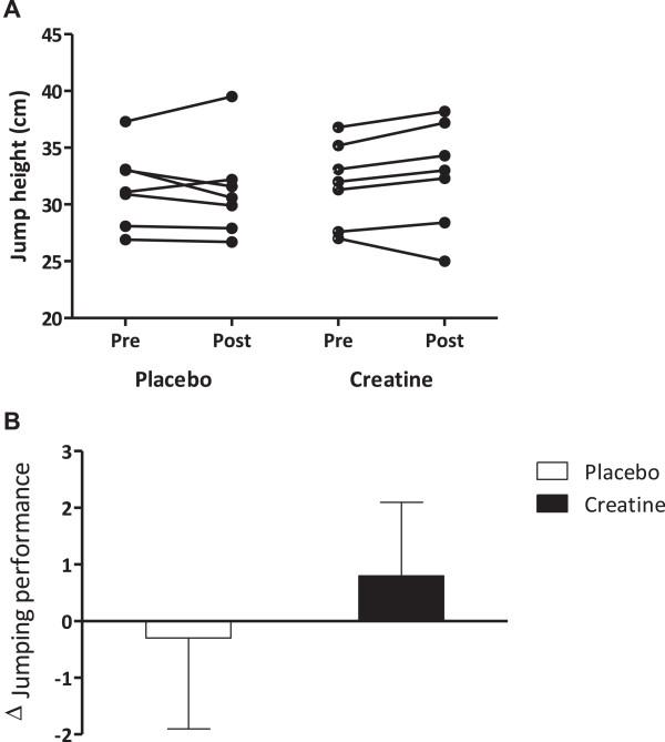 https://cdn.ncbi.nlm.nih.gov/pmc/blobs/44ad/4077550/da021af754f0/1550-2783-11-32-2.jpg