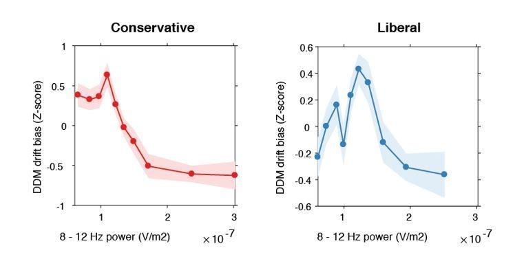 https://cdn.ncbi.nlm.nih.gov/pmc/blobs/44ae/6365056/926740a2cd3c/elife-37321-resp-fig1.jpg