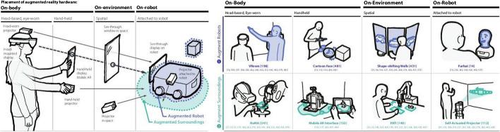 https://cdn.ncbi.nlm.nih.gov/pmc/blobs/44af/10391968/e9bd54e7fd8c/12938_2023_1138_Fig4_HTML.jpg