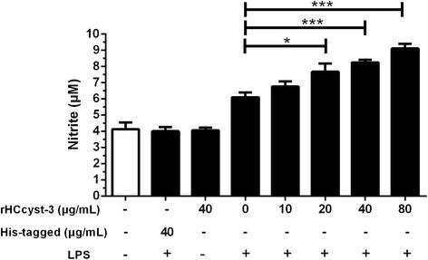 https://cdn.ncbi.nlm.nih.gov/pmc/blobs/44b9/5604358/930ccad90fce/13071_2017_2368_Fig8_HTML.jpg