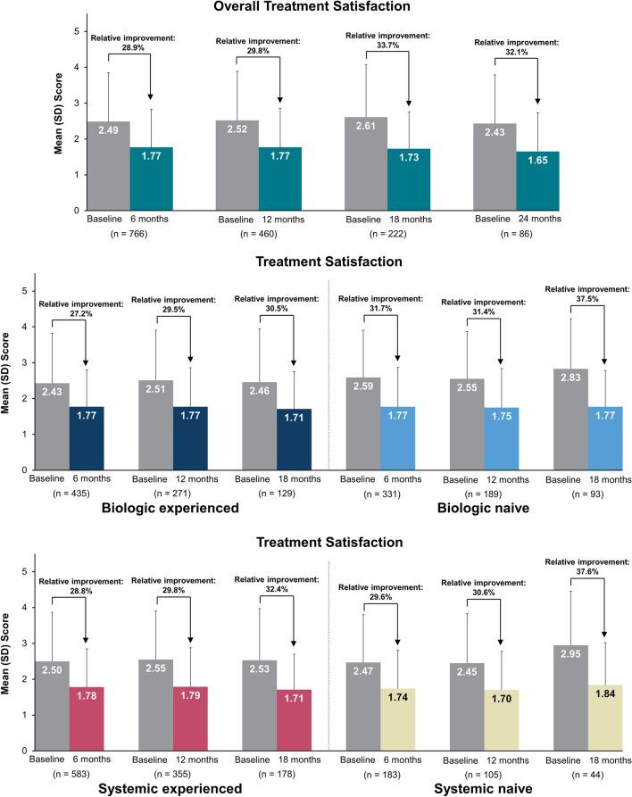 https://cdn.ncbi.nlm.nih.gov/pmc/blobs/44c5/8484392/85ed0fe981e4/13555_2021_599_Fig3_HTML.jpg
