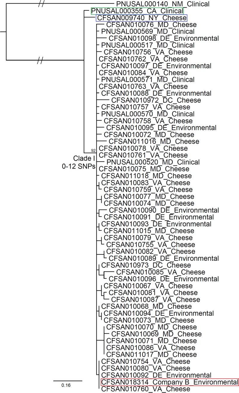 https://cdn.ncbi.nlm.nih.gov/pmc/blobs/44c8/5514676/9d54b2142d63/zam9991179660001.jpg
