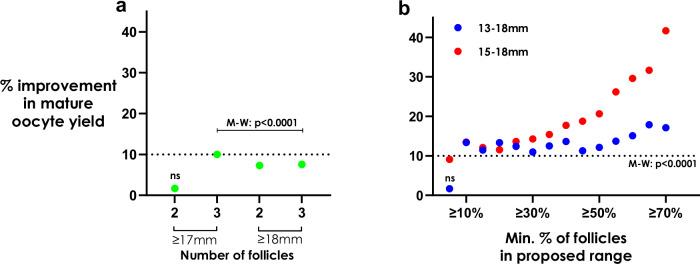https://cdn.ncbi.nlm.nih.gov/pmc/blobs/44cd/11711444/82ecd6879724/41467_2024_55301_Fig4_HTML.jpg