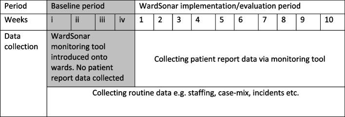 https://cdn.ncbi.nlm.nih.gov/pmc/blobs/44dc/11603745/44405f3034c3/12888_2024_6261_Fig2_HTML.jpg