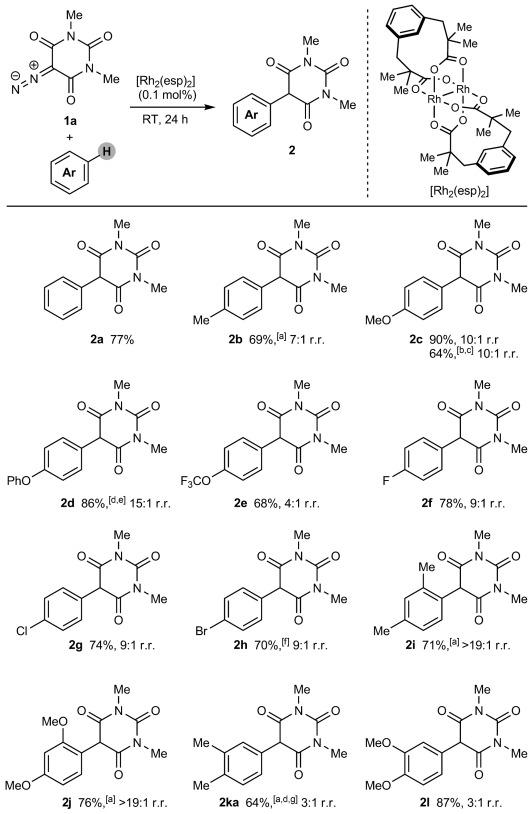 https://cdn.ncbi.nlm.nih.gov/pmc/blobs/44dc/4479025/d56b4fdfb4a0/anie0054-7410-f6.jpg