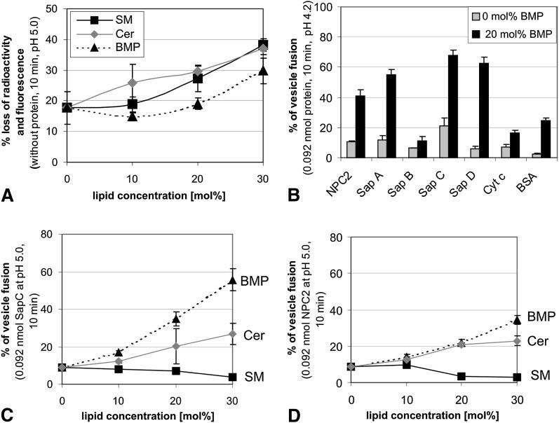 https://cdn.ncbi.nlm.nih.gov/pmc/blobs/44e0/2882726/7e8bfdda9437/1747fig8.jpg