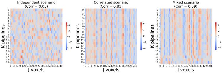 https://cdn.ncbi.nlm.nih.gov/pmc/blobs/44e2/12319750/816c04ef4c05/imag_a_00513_fig1.jpg