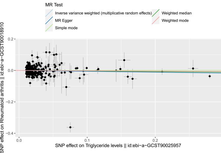 https://cdn.ncbi.nlm.nih.gov/pmc/blobs/44e7/12117706/37efd77ebc01/OARRR-17-101-g0003.jpg