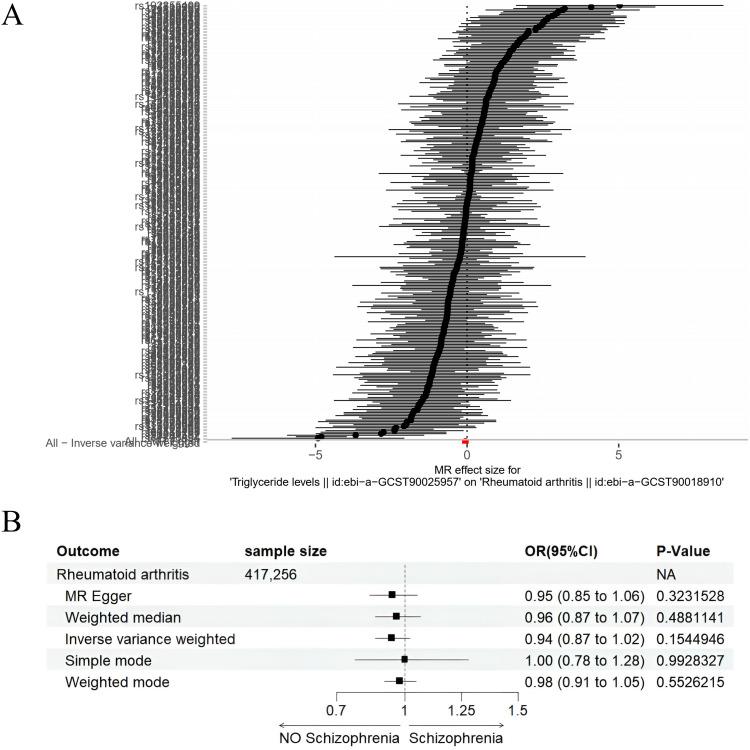 https://cdn.ncbi.nlm.nih.gov/pmc/blobs/44e7/12117706/67a11c3aec7b/OARRR-17-101-g0002.jpg