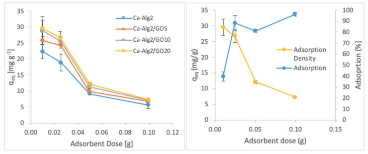 https://cdn.ncbi.nlm.nih.gov/pmc/blobs/44e8/8585342/01ac80552247/materials-14-06343-g009.jpg