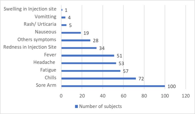 https://cdn.ncbi.nlm.nih.gov/pmc/blobs/44ec/9745411/dd2877500d1d/IJPH-51-2504-g001.jpg
