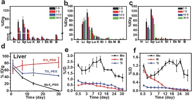 https://cdn.ncbi.nlm.nih.gov/pmc/blobs/44f3/5238746/c58c7734d856/ADVS-4-0-g003.jpg