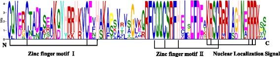 https://cdn.ncbi.nlm.nih.gov/pmc/blobs/44f5/5017063/d1c5824b511b/12870_2016_852_Fig4_HTML.jpg