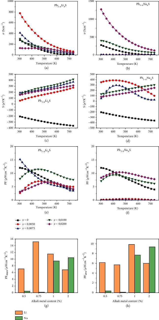 https://cdn.ncbi.nlm.nih.gov/pmc/blobs/44f7/7877382/4dcc2bd28317/RESEARCH2020-4084532.002.jpg