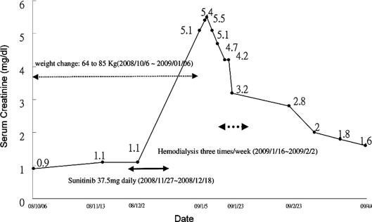 https://cdn.ncbi.nlm.nih.gov/pmc/blobs/44fb/2914378/8f5ed9390892/cro0002-0172-f01.jpg