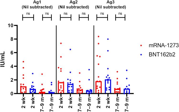 https://cdn.ncbi.nlm.nih.gov/pmc/blobs/4505/9671490/262fcab94c14/gr1_lrg.jpg