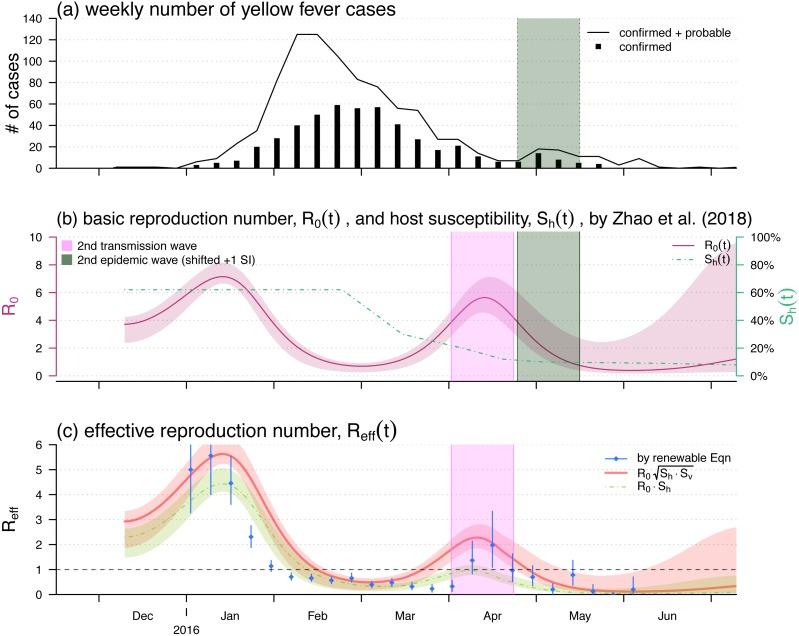 https://cdn.ncbi.nlm.nih.gov/pmc/blobs/4507/7049463/41e1e3985296/peerj-08-8601-g002.jpg