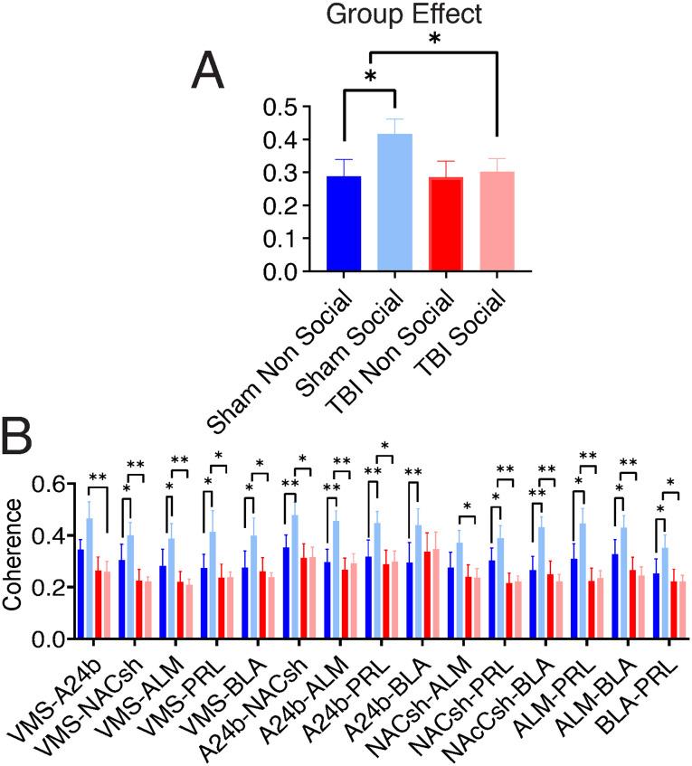 https://cdn.ncbi.nlm.nih.gov/pmc/blobs/450f/11675011/20a2a974244e/netn-8-4-1634-g004.jpg