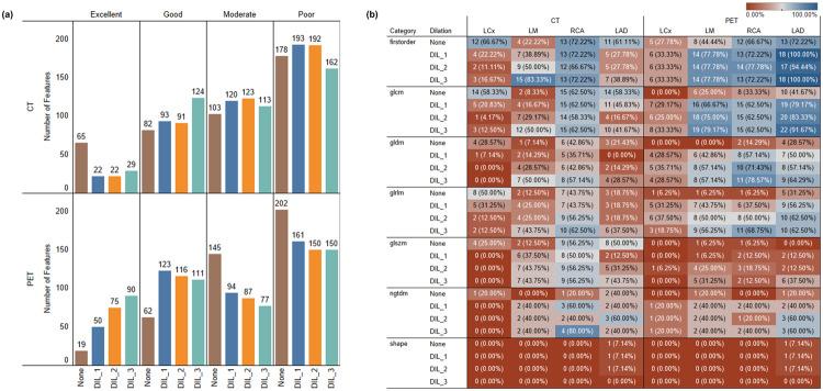 https://cdn.ncbi.nlm.nih.gov/pmc/blobs/451e/12034606/10b5d2833173/40658_2025_751_Fig6_HTML.jpg
