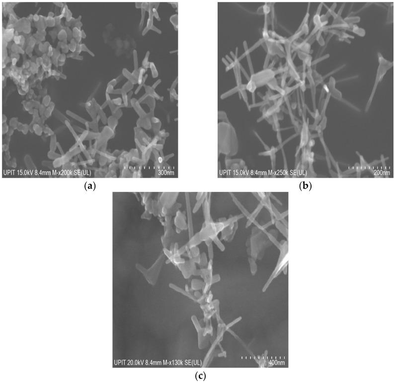 https://cdn.ncbi.nlm.nih.gov/pmc/blobs/4522/10573445/c3683b194093/materials-16-06417-g004.jpg