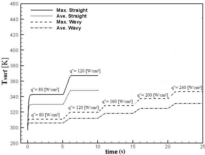 https://cdn.ncbi.nlm.nih.gov/pmc/blobs/4522/8989984/438a7d71b548/41598_2022_9859_Fig16_HTML.jpg