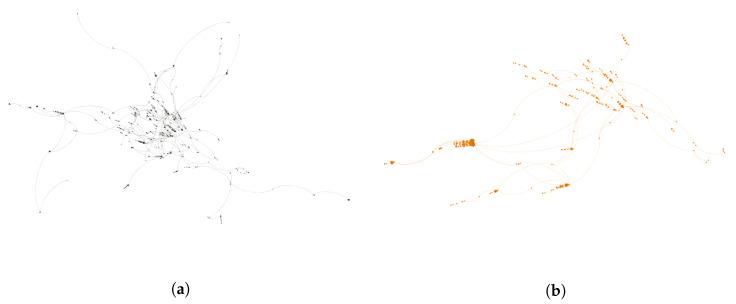 https://cdn.ncbi.nlm.nih.gov/pmc/blobs/4525/7698912/45e239ca1604/ijerph-17-08557-g008.jpg
