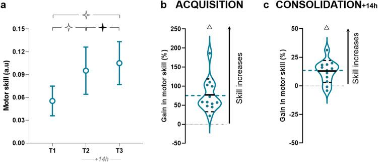https://cdn.ncbi.nlm.nih.gov/pmc/blobs/4528/10474136/622a094fd180/41539_2023_176_Fig3_HTML.jpg