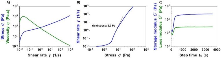 https://cdn.ncbi.nlm.nih.gov/pmc/blobs/4529/7558137/d76634a6a05f/nanomaterials-10-01681-g004.jpg