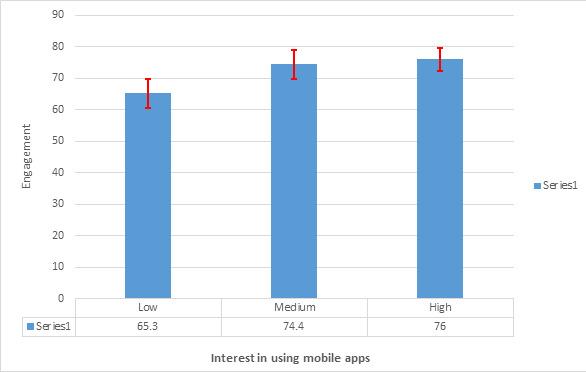 https://cdn.ncbi.nlm.nih.gov/pmc/blobs/4534/11420597/f913ffc25e29/humanfactors_v11i1e55790_fig4.jpg