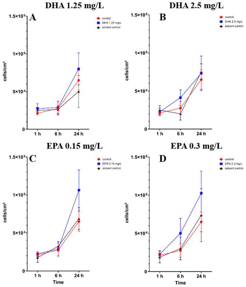 https://cdn.ncbi.nlm.nih.gov/pmc/blobs/4538/11768219/cfa0e1b4c625/pathogens-14-00057-g001.jpg