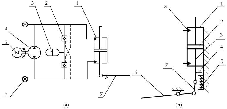 https://cdn.ncbi.nlm.nih.gov/pmc/blobs/4539/9776366/bc22e6933965/biomimetics-07-00234-g001.jpg