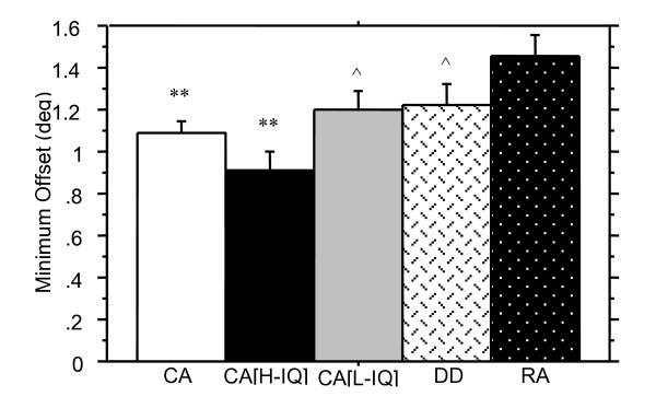 https://cdn.ncbi.nlm.nih.gov/pmc/blobs/4540/1553455/9101519126d9/1744-9081-2-26-4.jpg