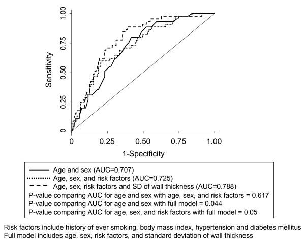 https://cdn.ncbi.nlm.nih.gov/pmc/blobs/4540/2680849/1dd81f07a108/1532-429X-11-10-3.jpg