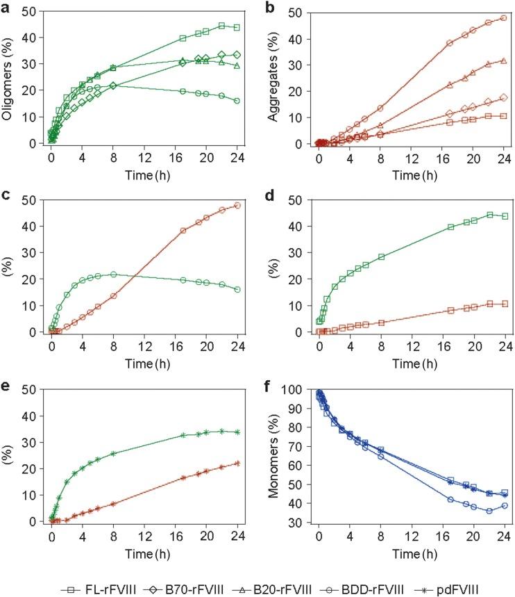 https://cdn.ncbi.nlm.nih.gov/pmc/blobs/4541/6443606/229cdf0232cf/11095_2019_2599_Fig3_HTML.jpg