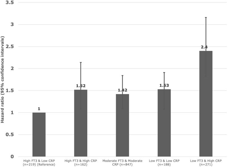 https://cdn.ncbi.nlm.nih.gov/pmc/blobs/4542/9142797/99de1b19160f/ETJ-21-0085fig4.jpg