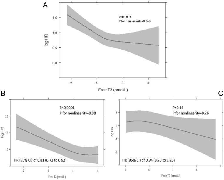 https://cdn.ncbi.nlm.nih.gov/pmc/blobs/4542/9142797/e8694c5685a2/ETJ-21-0085fig2.jpg
